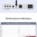 SMSL B100 Hi-Res Bluetooth Receiver