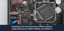 SMSL D-6 DAC