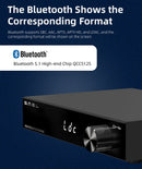 SMSL D-6 DAC