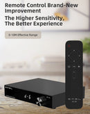 SMSL D-6 DAC (Apos Certified)