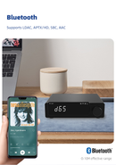 SMSL D-6S MQA Audio DAC