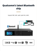 SMSL D300 Desktop DAC