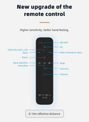 SMSL D300 Desktop DAC (Apos Certified)
