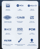 SMSL D400 Pro High Resolution USB Desktop DAC