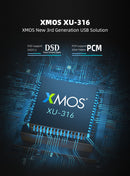 SMSL D400 Pro High Resolution USB Desktop DAC