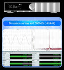 SMSL D400 Pro High Resolution USB Desktop DAC (Apos Certified)