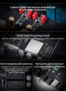 SMSL D400 Pro High Resolution USB Desktop DAC (Apos Certified)