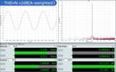 SMSL D400ES Desktop DAC