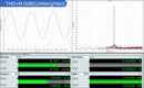SMSL D400ES Desktop DAC
