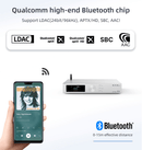 SMSL D400EX Desktop DAC