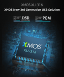 SMSL D400EX Desktop DAC