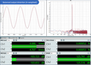 SMSL D400EX Desktop DAC (Apos Certified)