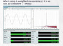 SMSL M400 MQA DAC (Apos Certified)