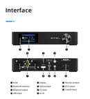 SMSL M400 MQA DAC (Apos Certified)