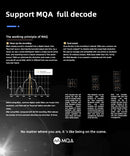 SMSL M400 MQA DAC (Apos Certified)