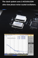SMSL M400 MQA DAC (Apos Certified)