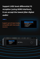 SMSL M400 MQA DAC (Apos Certified)