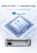 SMSL PL100 CD Player (Apos Certified)