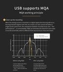 SMSL SU-1 MQA Audio DAC (Apos Certified)
