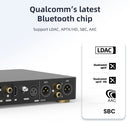 SMSL SU-10 DAC