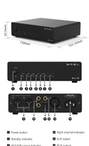 SMSL SU-2 Desktop DAC