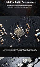 SMSL SU-2 Desktop DAC