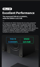 SMSL SU-2 Desktop DAC