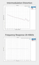 SMSL SU-9 Balanced MQA-Enabled DAC (Apos Certified)