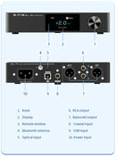 SMSL SU-9 Pro MQA Desktop DAC