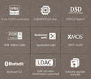 SMSL SU-9n Balanced Desktop DAC