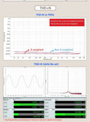 SMSL SU-9n Balanced Desktop DAC