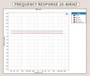 SMSL SU-9n Balanced Desktop DAC (Apos Certified)
