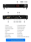 SMSL VMV D2 DAC