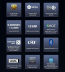 SMSL VMV D2 DAC