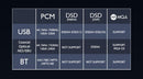 SMSL VMV D2 DAC (Apos Certified)