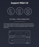 SMSL VMV D2 DAC (Apos Certified)