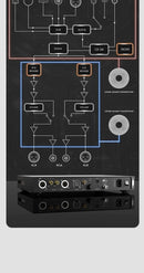 SMSL VMV DR3 Flagship Desktop DAC (Digital-to-Analog Converter)