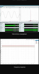 SMSL VMV DR3 Flagship Desktop DAC (Digital-to-Analog Converter)