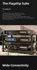 SMSL VMV DR3 Flagship Desktop DAC (Digital-to-Analog Converter)