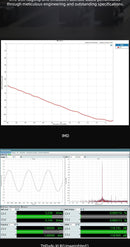 SMSL VMV DR3 Flagship Desktop DAC (Digital-to-Analog Converter)