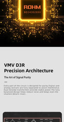 SMSL VMV DR3 Flagship Desktop DAC (Digital-to-Analog Converter)