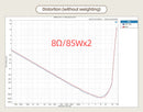 SMSL A300 Power Amplifier