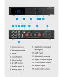 SMSL A300 Power Amplifier (Apos Certified)