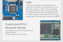SMSL AD18 (Apos Certified)