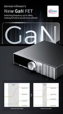 SMSL PA200 Gallium Nitride Power Amplifier (Apos Certified)