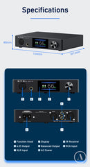 SMSL SH-9 THX AAA-888 Balanced Headphone Amp (Apos Certified)