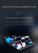 SMSL VMV A1 Class-A Amplifier (Apos Certified)