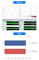SMSL VMV A2 High Resolution 200Wx2 Power Amplifier