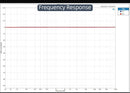 VMV P2 High Resolution Desktop Headphone Amp (Apos Certified)