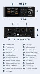 SMSL DP5se HIFI Network Music Player (Apos Certified)